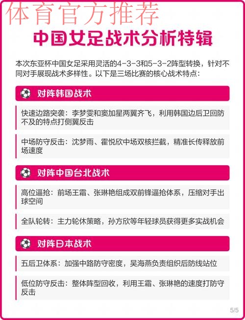 中国女足公布出征东亚杯26人名单