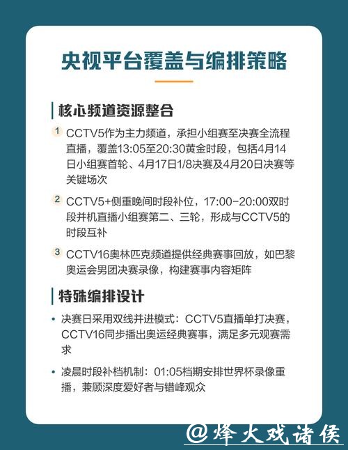 世界杯直播平台推荐:最佳观赛去处 世界杯直播平台推荐:最佳观赛去处