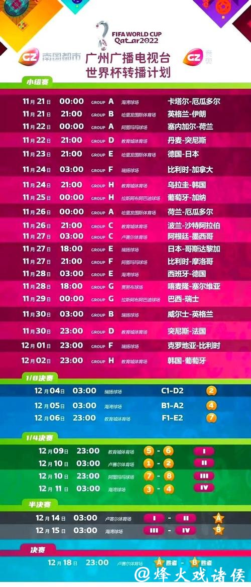 世界杯赛事直播免费观看攻略