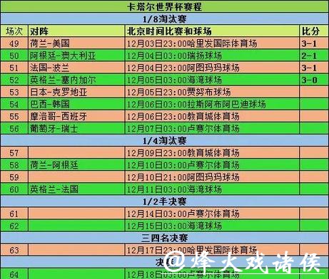 世界杯滚球失败原因深度解析 世界杯滚球失败原因深度解析