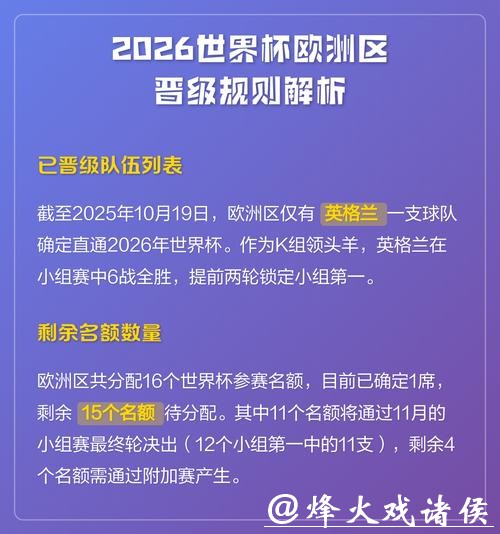 2026世界杯下注平台推荐，多种玩法解析