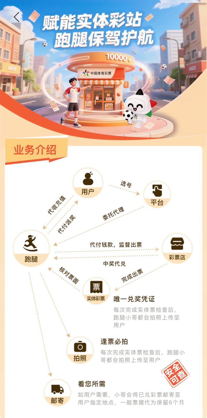 世界杯买球入口APP下载安装教程