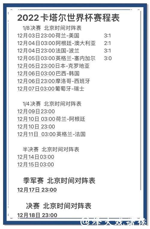 世界杯比分预测：球迷必备的实用工具