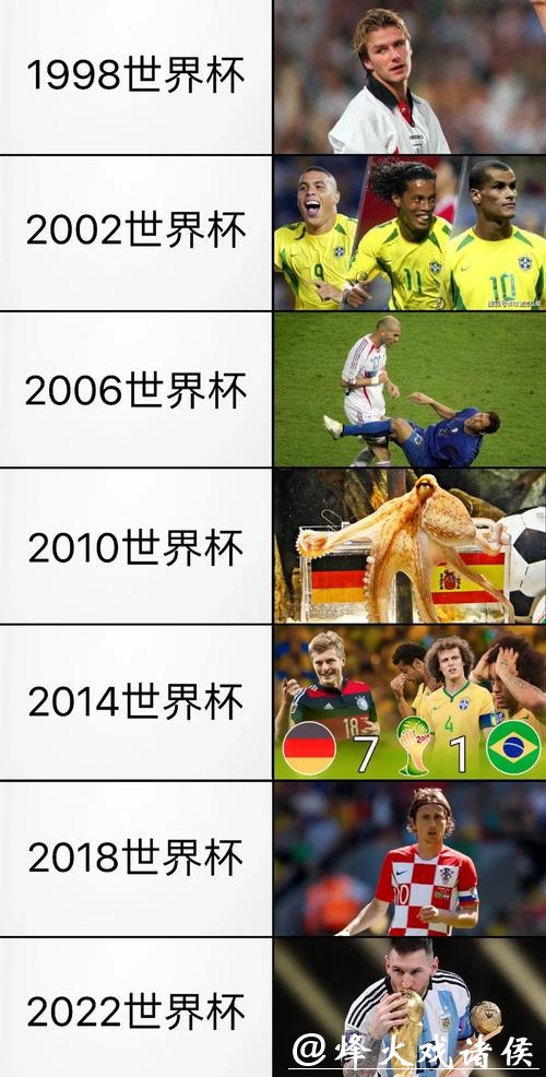 世界杯外围赛经典比赛回顾与解读