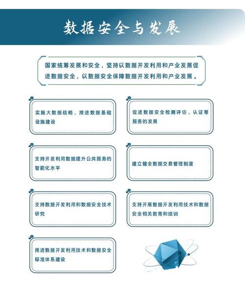 世界杯安全下注平台数据保护政策 世界杯安全下注平台数据保护政策