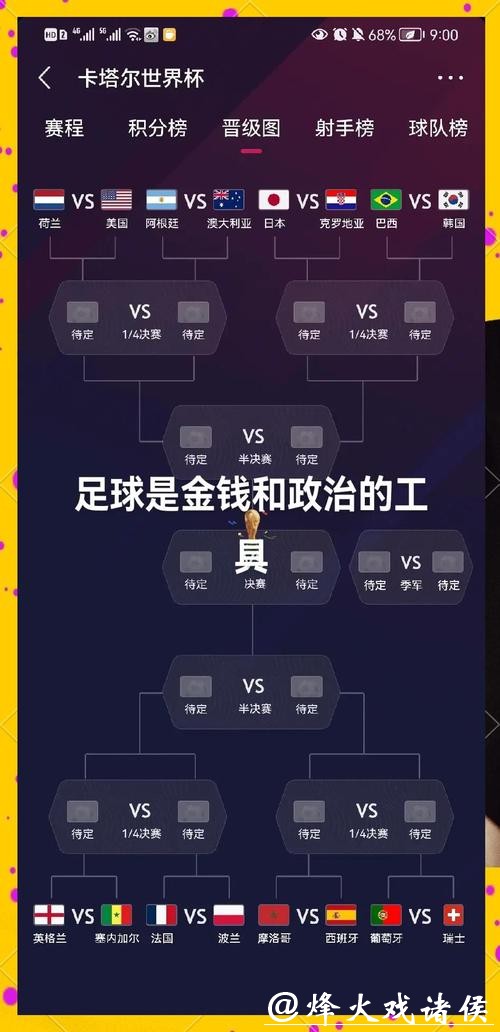 世界杯外围投注风险管理,全新思路 世界杯外围投注风险管理,全新思路